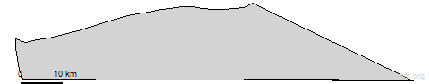 third level