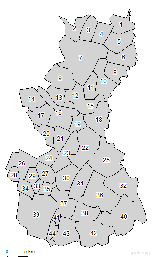 third level divisions