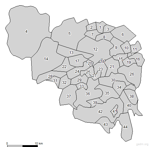 third level divisions