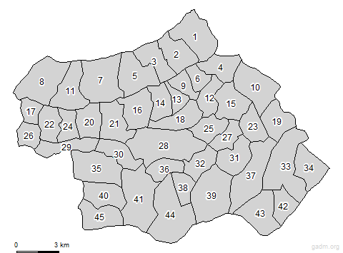 third level divisions