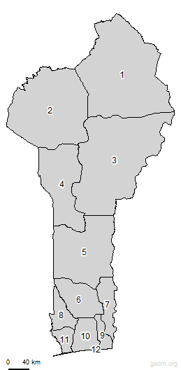 First level divisions