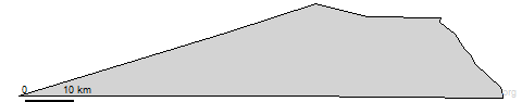 third level