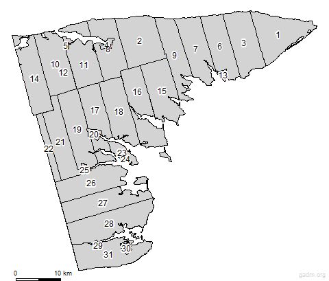 third level divisions