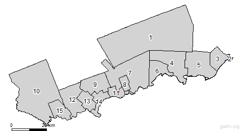 third level divisions