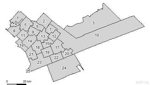 third level divisions