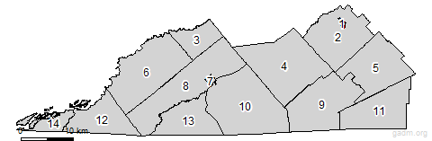 third level divisions