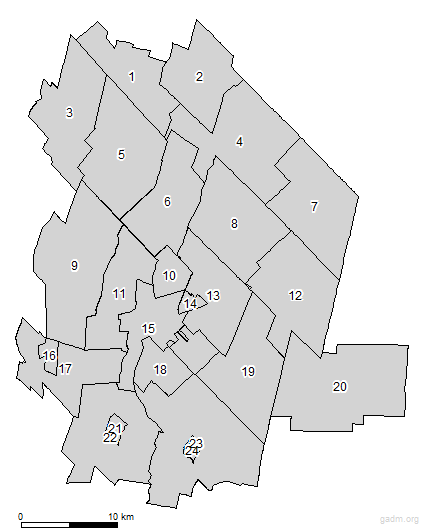 third level divisions