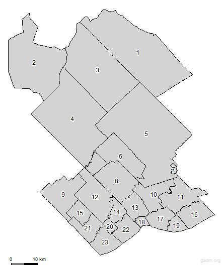 third level divisions