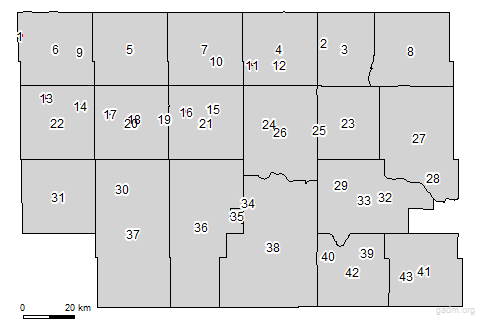 third level divisions