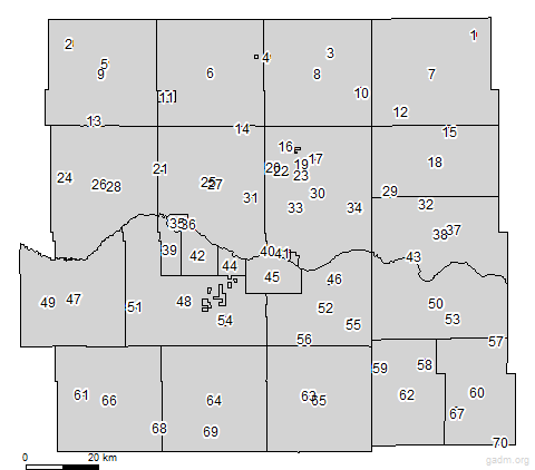 third level divisions