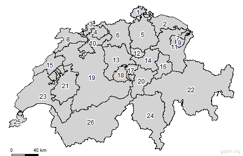 First level divisions