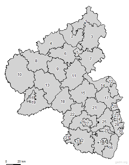 second level divisions