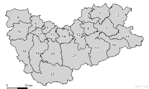 third level divisions