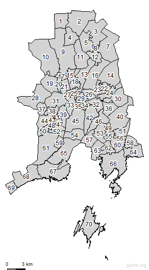 third level divisions