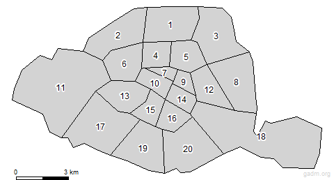 third level divisions