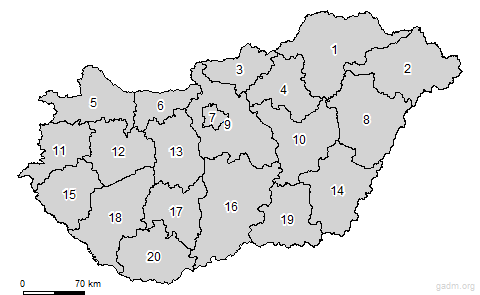 First level divisions