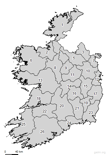 First level divisions