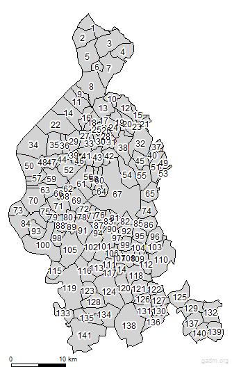 third level divisions