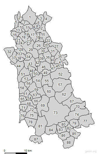 third level divisions