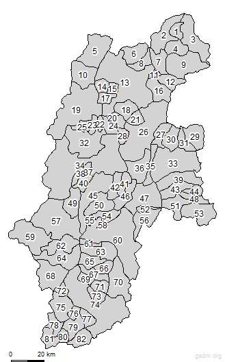 second level divisions