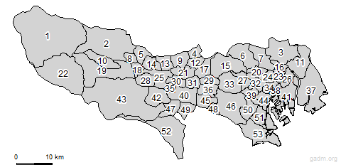 second level divisions