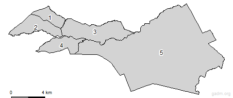 third level divisions