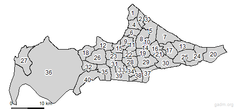 third level divisions