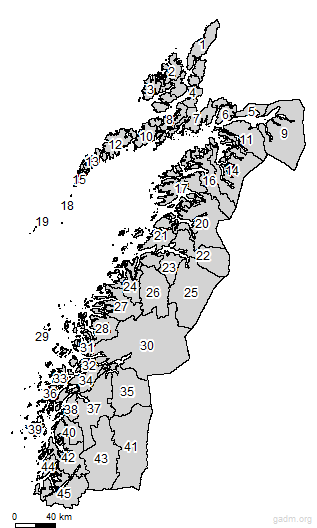 second level divisions