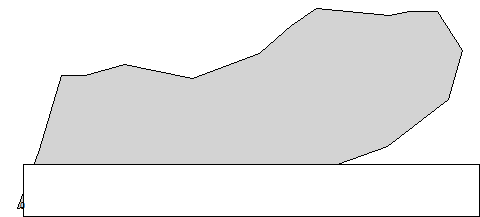 third level
