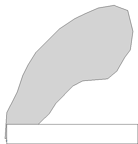 third level