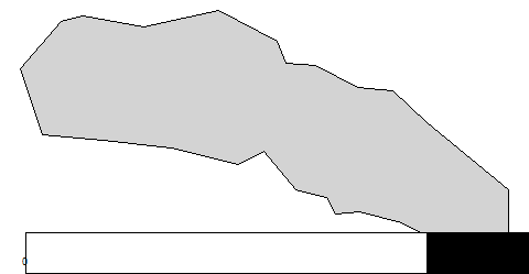 third level