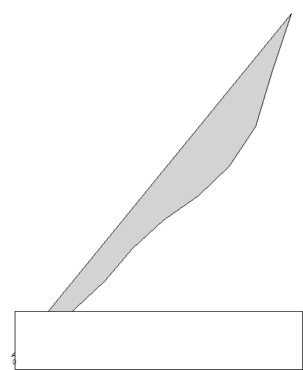 third level