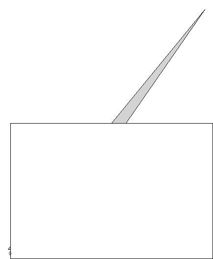third level
