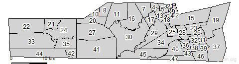 third level divisions