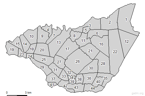 third level divisions