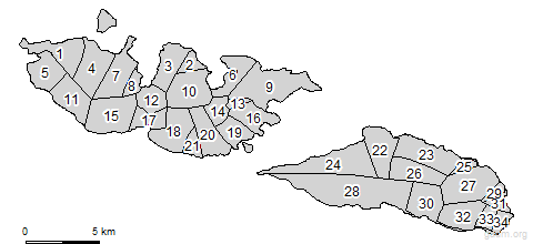 third level divisions