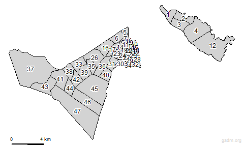 third level divisions