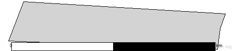 third level
