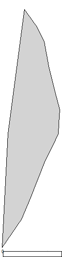 third level