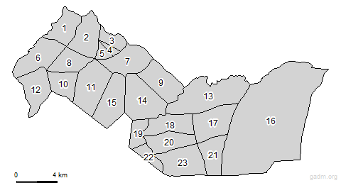 third level divisions