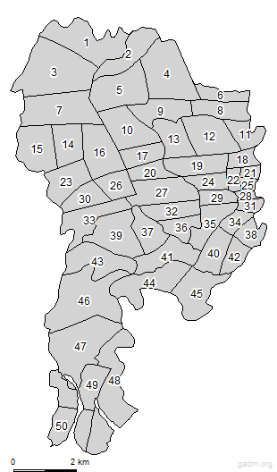 third level divisions