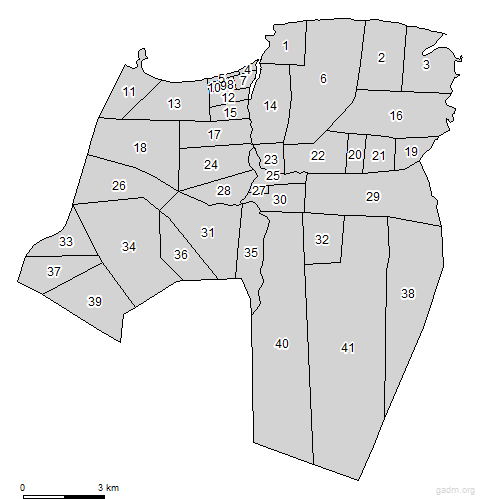 third level divisions