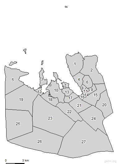 third level divisions