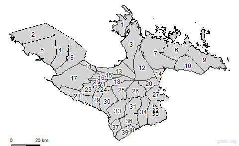 second level divisions