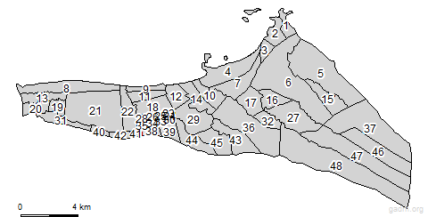 third level divisions