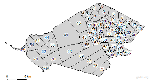 third level divisions