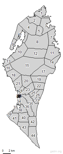 third level divisions