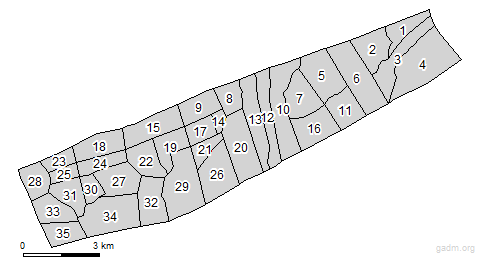 third level divisions
