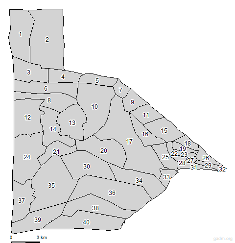 third level divisions