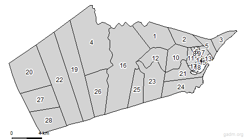 third level divisions